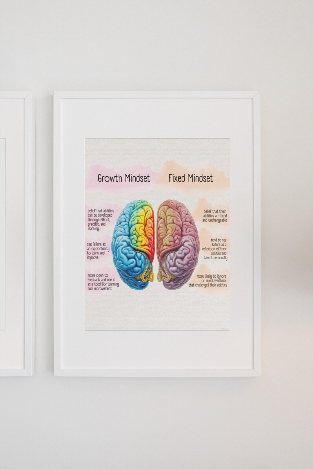 Growth Mindset Psychology Wall Art | Mental Health Therapy Office ...