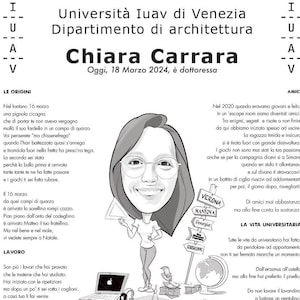 A1 size graduation papyrus