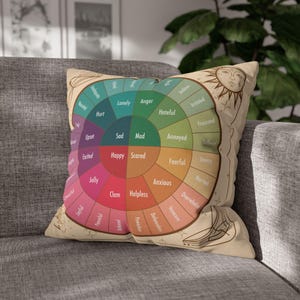 Feelings Wheel Pillow Case Therapist Office Decor Emotion Wheel Pillow Case Mood Tracker Emotional Therapy Resource School Psychologist Gift