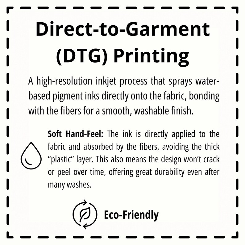 May include: White graphic with the text "Direct-to-Garment (DTG) Printing" and details about the process. It describes a high-resolution inkjet process that bonds inks to fabric for a smooth, washable finish. The image also highlights the soft hand-feel and eco-friendly aspects.