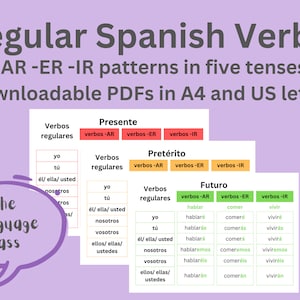 Spanish Regular Verbs Conjugation Tables | Learn Spanish Verbs | Grammar Flashcards & Classroom Poster