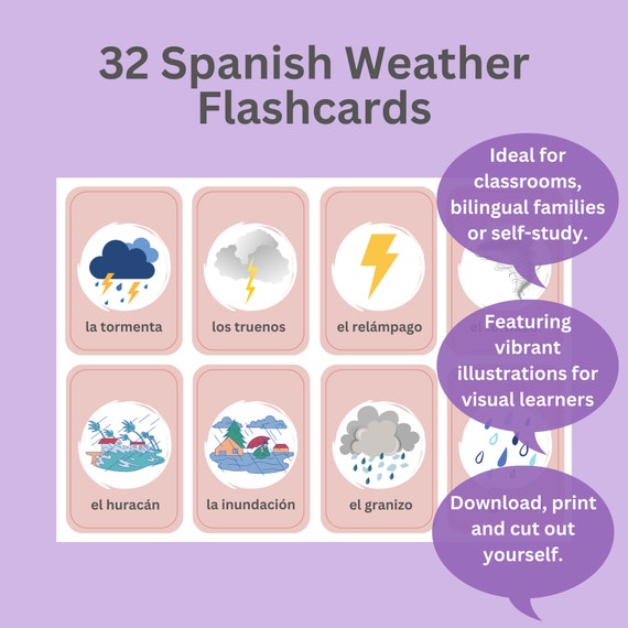 Weather Flashcards In Spanish Spanish Weather Flashcards On Single