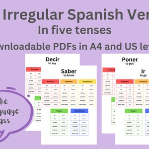 Spanish Top 10 Irregular Verbs Conjugation Table | Spanish Irregular Verbs | Spanish Grammar Flashcards | Spanish Grammar Classroom Poster