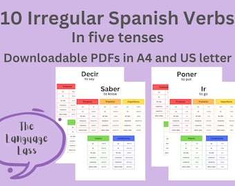 Spanish Irregular Verbs Conjugation Table: Classroom Poster (PDF)