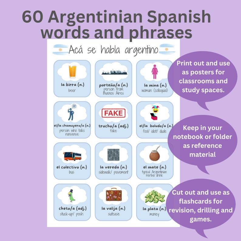 60 Argentinian Spanish Words and Phrases Argentine Spanish Español ...