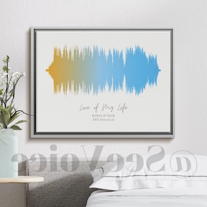 Schallwellenkunst, Einjähriges Jubiläumsgeschenk für Freund, Wanddekor über dem Bett, Vatertagstagskarte für Papa, Last-Minute-Vatertagsgeschenk