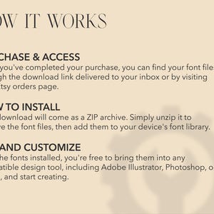 K&ouml;nnte beinhalten: Ein beigefarbenes Grafikdesign mit dem Text &bdquo;HOW IT WORKS&ldquo; oben. Der Text erkl&auml;rt, wie man Schriftarten kauft, installiert und anpasst. Es enth&auml;lt Anweisungen zum Zugriff auf Schriftartdateien nach dem Kauf und zur Verwendung in Design-Tools wie Adobe Illustrator.