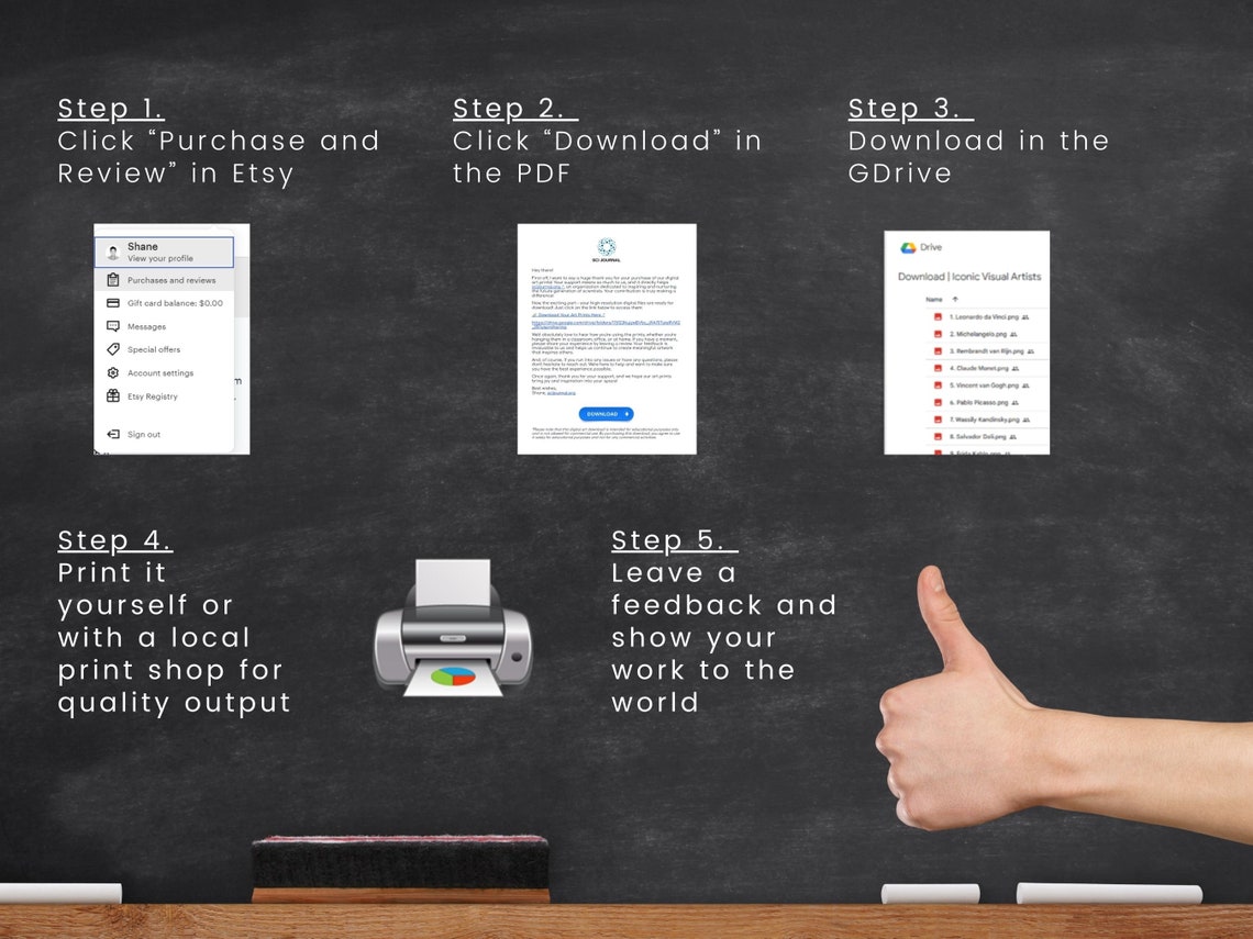 Printables Turning Points in History 10s History Etsy