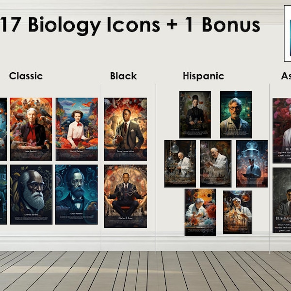 Printable - Biologie Icons (17+1) Biologie Klassenzimmer Dekor, Biologie Poster, Biologie Ausdrucke, Klassenzimmer Poster, Biologie Lehrer