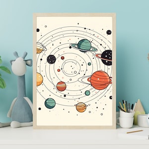 kids room space prints, baby shower gift, solar system art, planet wall art, astronomy art, galaxy nursery prints, planets art for kids