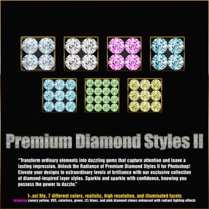 Può includere: Una grafica digitale che mostra sette campioni quadrati di pietre preziose sfaccettate in bianco, rosa, azzurro, verde e giallo. Il testo recita Premium Diamond Styles II, seguito da testo promozionale e specifiche del file.