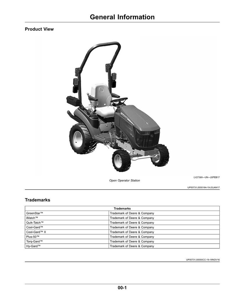 JOHN DEERE 1025R SERVICE MANUAL PDF FREE DOWNLOAD 2021 visual data 5