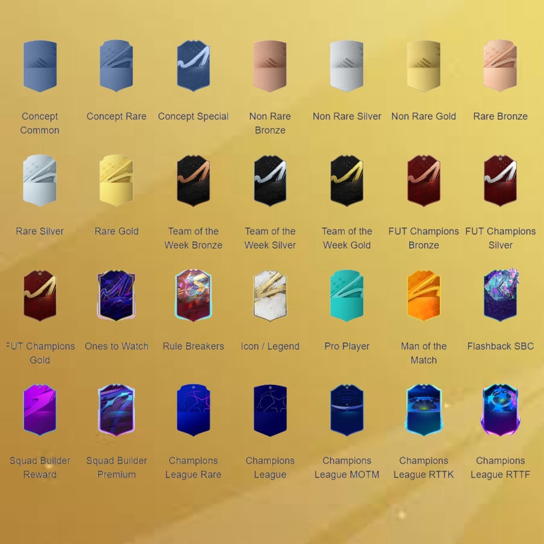 Personalized FIFA Card FIFA 2023 Card Custom Fifa Card Etsy Australia
