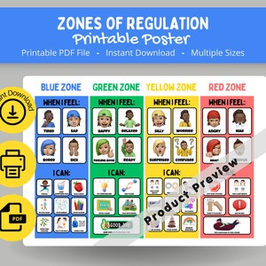 the zones of regulation, printable feelings poster, emotions chart, Classroom Decor, calming corner, coping skills, Therapy Office Decor