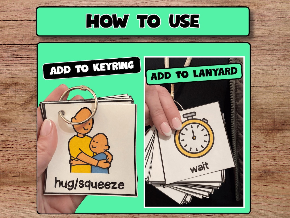 Basic Communication Pecs Board & Cue Cards, AAC Visual Aids, Nonverbal ...