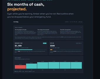 Budget- en vermogenstracker voor studenten | Dashboard voor noodfonds, Roth IRA en schuldenafbetaling | Direct downloaden, geen abonnement nodig