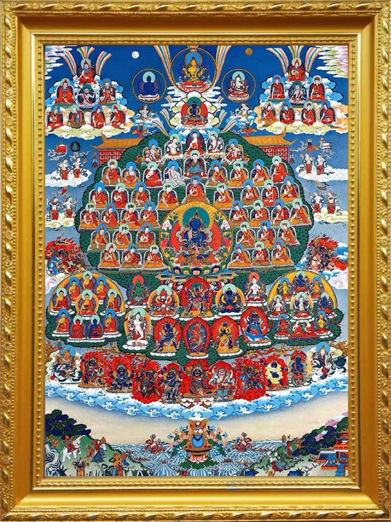 Tibetan Karma Kagyu Refuge Tree Wooden Frame Tibetan Buddhism - Etsy
