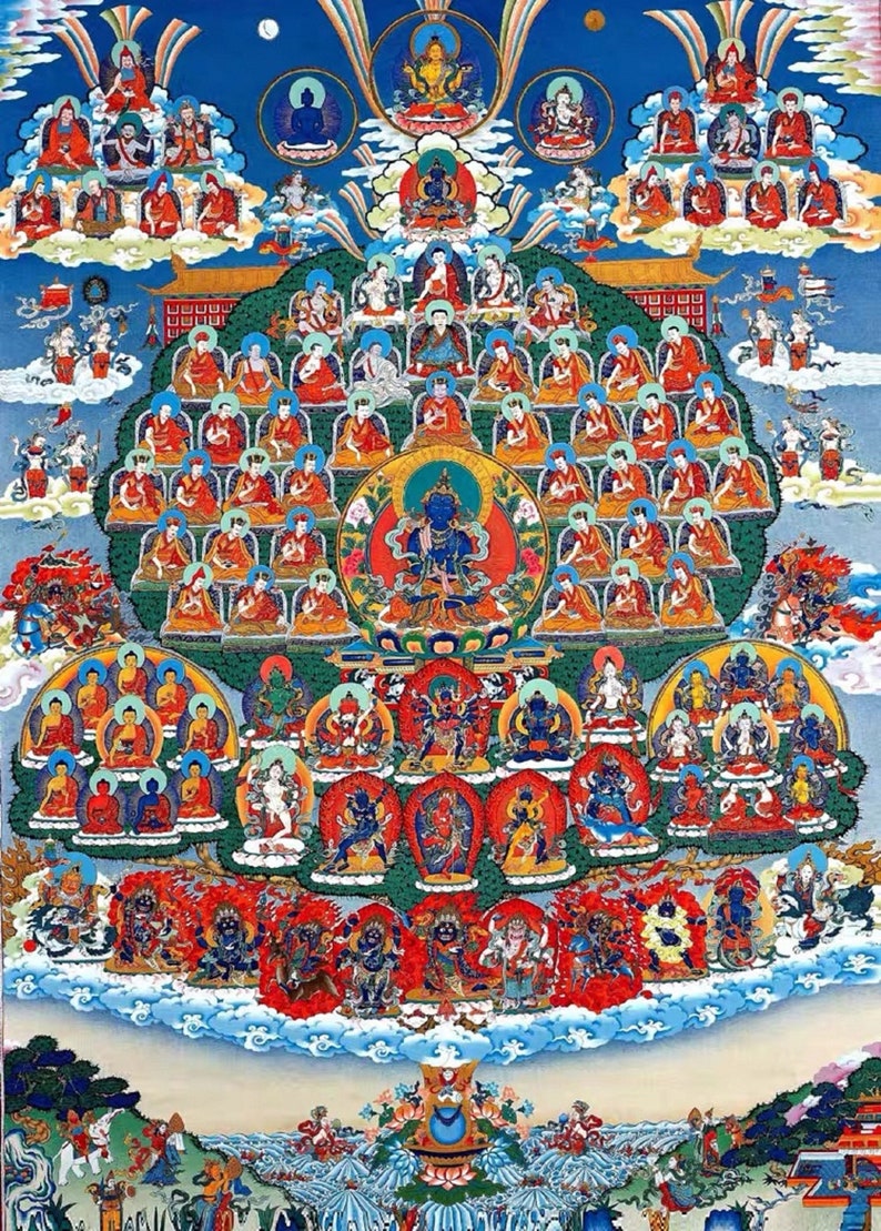 Tibetan Karma Kagyu Refuge Tree Wooden Frame, Tibetan Buddhism Wall ...