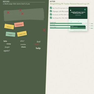 Weightlifting PR Tracker — Personal Record Log for Squat, Bench, Deadlift & Overhead (Editable PDF)