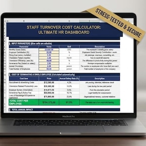Op de afbeelding: Een laptop met een Excel-dashboard voor het berekenen van personeelsverloop met een Stress-Tested & Secure-label. De tekst luidt: Uncover the hidden cost of staff turnover, automated Excel system: calculate, benchmark, & prevent risk. Logo aanwezig.
