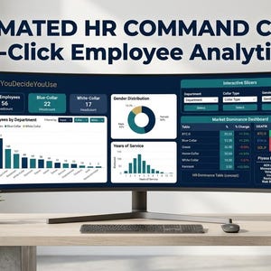Painel de RH em Excel | Gestão de Banco de Dados de Funcionários | Ferramenta de Análise de RH | Rastreamento de Funcionários | Calculadora de Rotatividade | Monitoramento de Funcionários