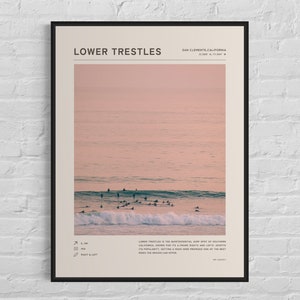 Lower Trestles Surf Poster -  California Surfing, Trestles surfing, San Diego, Orange County, Surf Breaks, Coastal wall art,