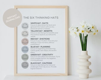 Affiche Six Thinking Hats, affiche d'art imprimable pour bureau de coach de vie, impression d'outil de psychothérapie et de coaching, ressource de conseil en réflexion créative