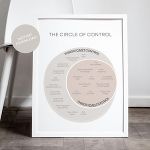 May include: A printable poster with a circle divided into two sections. The inner circle is labeled "Things I Can Control" and the outer circle is labeled "Things I Can't Control". The poster is a visual representation of the things in life that are within our control and those that are not.