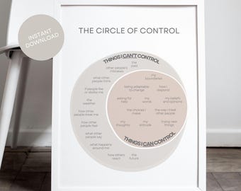 Printable Circle of Control Poster Play Therapy Room Decor School Psychology Office Counseling Activity Handout Mental Wellbeing Print