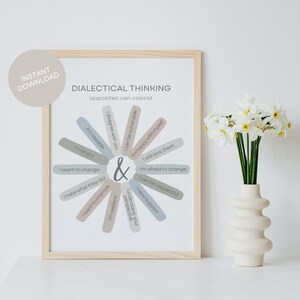 Printable Dialectical Thinking Mental Health Poster School Psychology Gift Dbt Counseling Office Decor Dialectical Behavior Therapy Wall Art