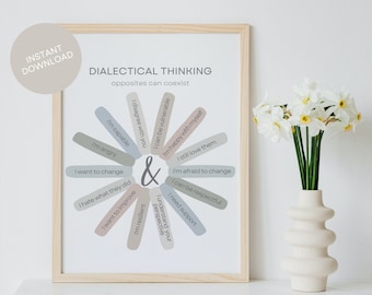 Dialectical Thinking Poster Printable: Mental Health Office Decor for Therapy Rooms, School Psychology and Counseling (Digital Download)