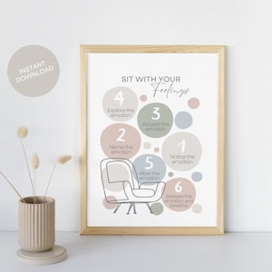 Sitzen Sie mit Ihren Gefühlen Mentaler Gesundheit Poster Schule Beratung Büro Dekor Therapie Druck Emotion Poster Psychographie Werkzeug Heilung Wandkunst