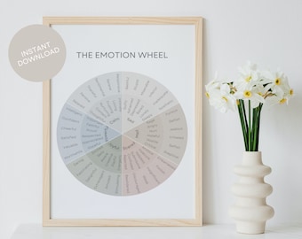 Poster della ruota dei sentimenti, grafico delle emozioni stampabile, download digitale, arte sulla salute mentale, strumenti di consulenza, angolo calmante, decorazione, ufficio di terapia