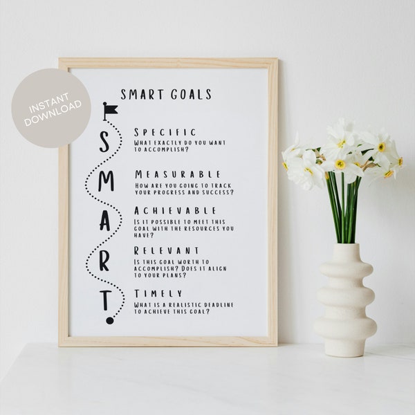 Printable Smart Goal Setting Poster Minimalist Life and Business Coach Print Project Manager Office Decor Personal Development Sign