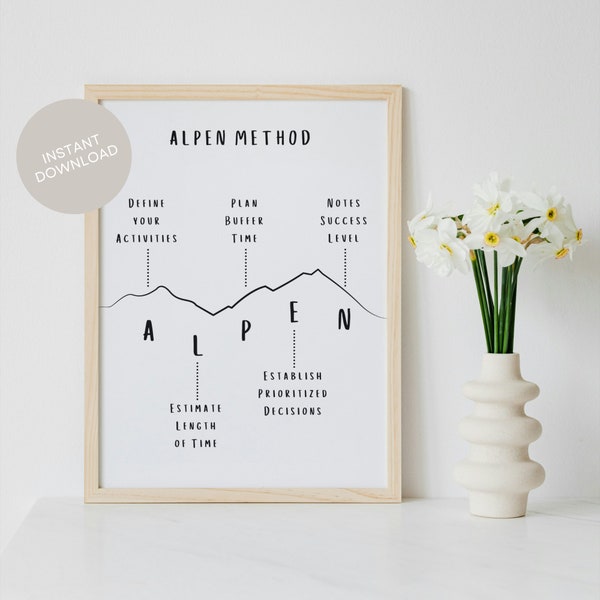 Minimalistic Alpen Method Poster Time Management Home Office Decor Business Coaching Gift for Entepreneur Printable Motivational Wall Art