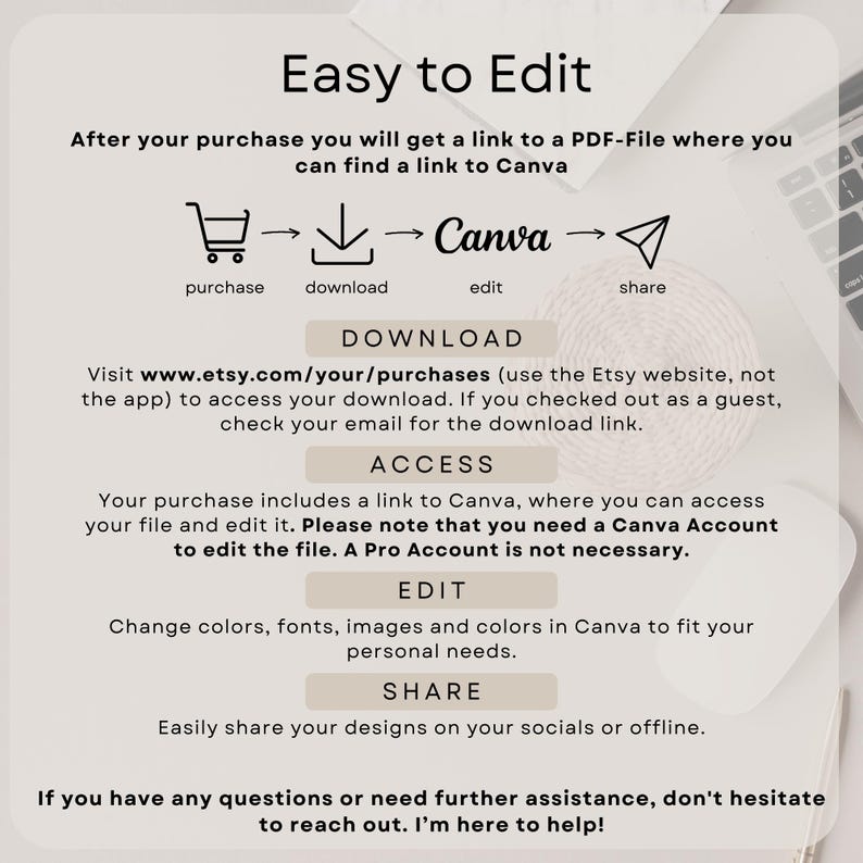 May include: A digital download guide titled "Easy to Edit" with instructions on accessing and editing files in Canva. The guide includes steps for purchase, download, edit, and share, with a website link for downloads.