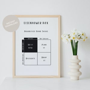 May include: A black and white printable poster with the text "Eisenhower Box" and "Prioritize Your Tasks". The poster is a visual representation of the Eisenhower Matrix, a time management tool that helps prioritise tasks based on urgency and importance.