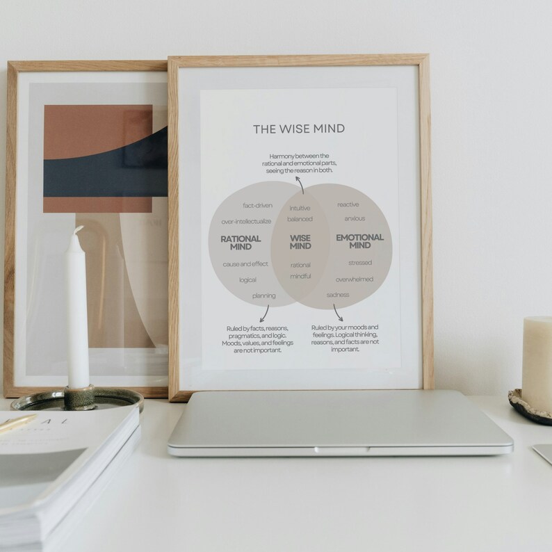 May include: A printable poster with a beige background and a diagram of the Wise Mind, which is a balance between the Rational Mind and the Emotional Mind. The poster includes text that describes the characteristics of each mind and how they work together.
