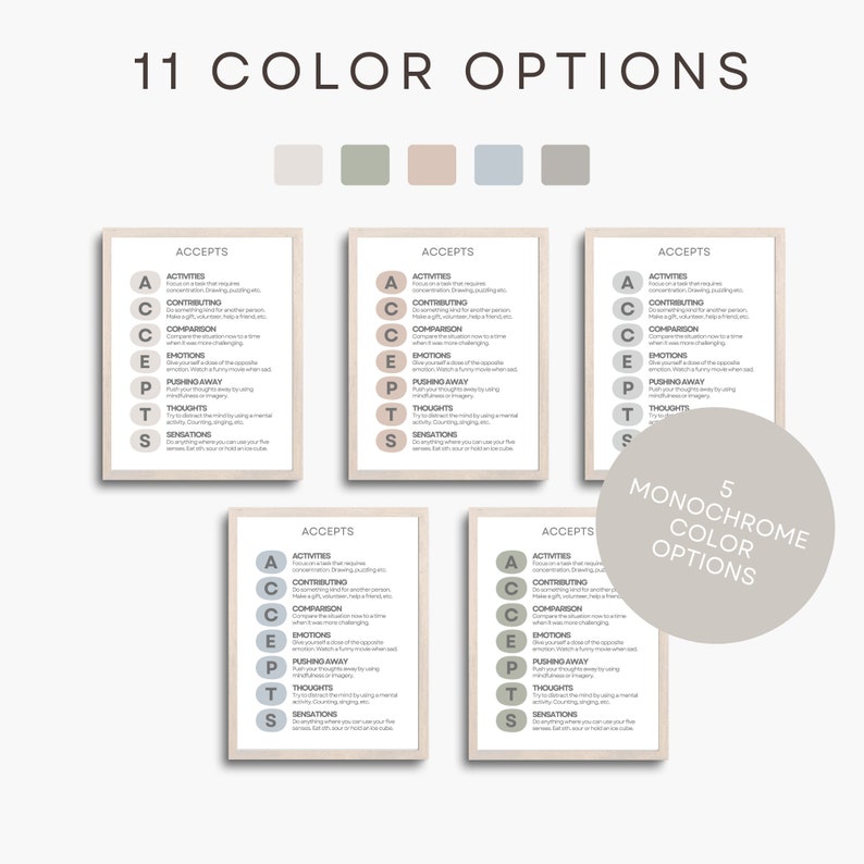 DBT Poster for Therapy Printable Accepts Tool Digital Download Mental ...