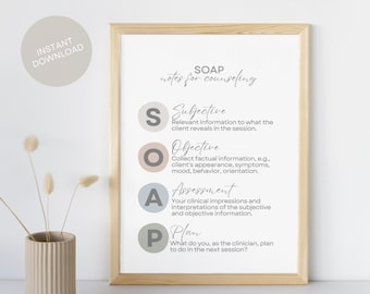 SOAP Notes Therapy Poster Digital Download Mental Health Tool Printable Therapy Office Decor Psychotherapy Documentation Guide PDF Print