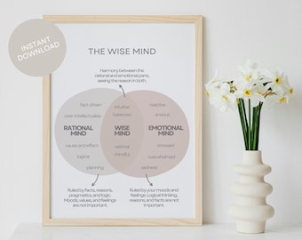 Printable dbt Wise Mind Print Dialectical Behavior Gift for Therapist Office Decor Sign Mindfulness Psychotherapy Mental Health Poster