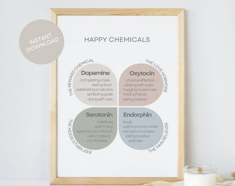 Plakat Happy Chemicals, sztuka ścienna do druku, terapia, dekoracja biura, pobieranie cyfrowe, do samoopieki i psychologii szkolnej