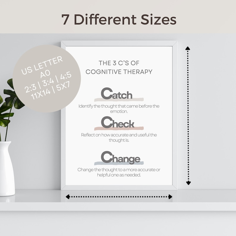 6 Cbt Therapy Poster Bundle Set Minimalistic Psychotherapist Office ...