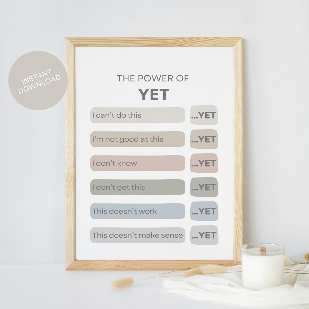 Growth Mindset Poster: the Power of Yet, Therapy Decor (digital ...