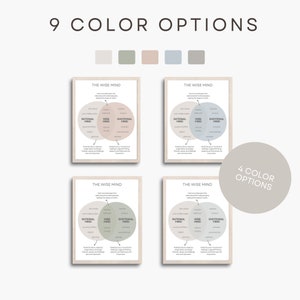 May include: Four printable worksheets with a Venn diagram showing the relationship between the rational, emotional, and wise mind. The worksheets are in four different color schemes: beige, light blue, light green, and light pink.
