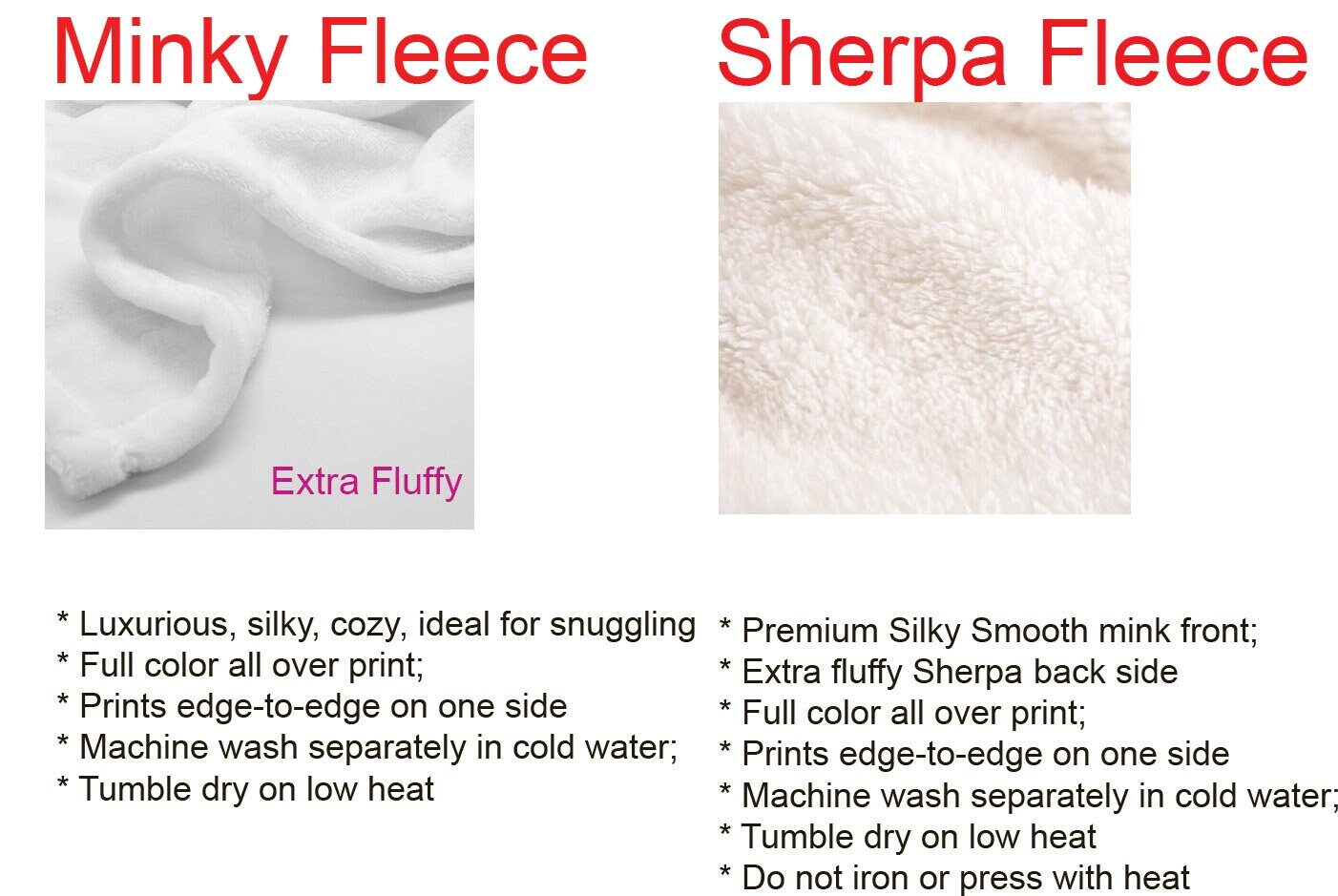 USA Made Customizable Thicc Charizard Themed Blanket W/ Name Etsy