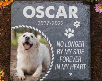 You Will Be Forever In My Heart - Personalized Memorial Stone - Upload Image, Memorial Gift, Sympathy Gift