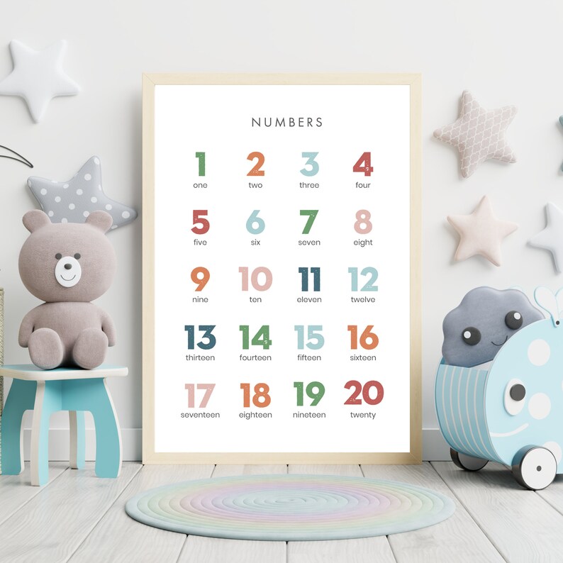 Number Math Twenty 20 NUMBERS, Math POSTERS, Digital DOWNLOAD, Colorful Math Twenty ...