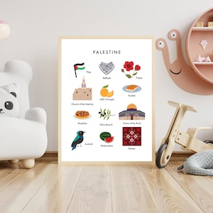 Palestine Print, Palestine Wall Art, Palestine Poster, Keffiyeh, Palestine Poster Print, Palestine Wall Decor, Free Palestine, Watermelon