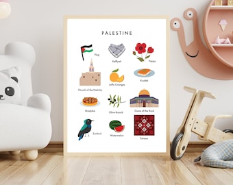 Palestine Print, Palestine Wall Art, Palestine Poster, Keffiyeh, Palestine Poster Print, Palestine Wall Decor, Free Palestine, Watermelon